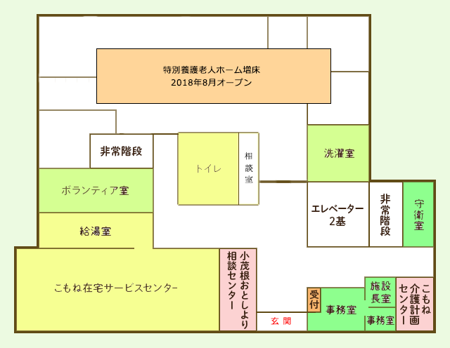 施設レイアウト